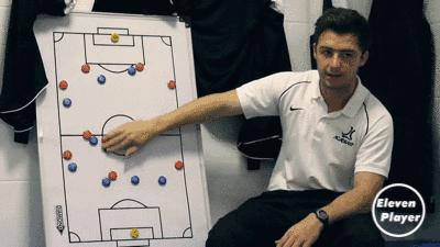 足球5个位置图解,足球各个位置职责5人制