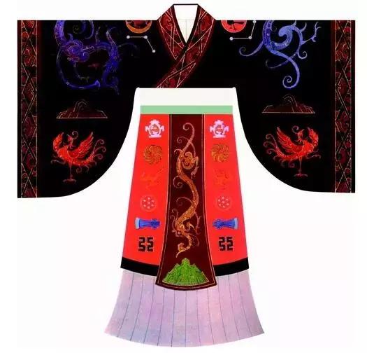 夏商时代的服饰特点,夏商周的服装特点人物图