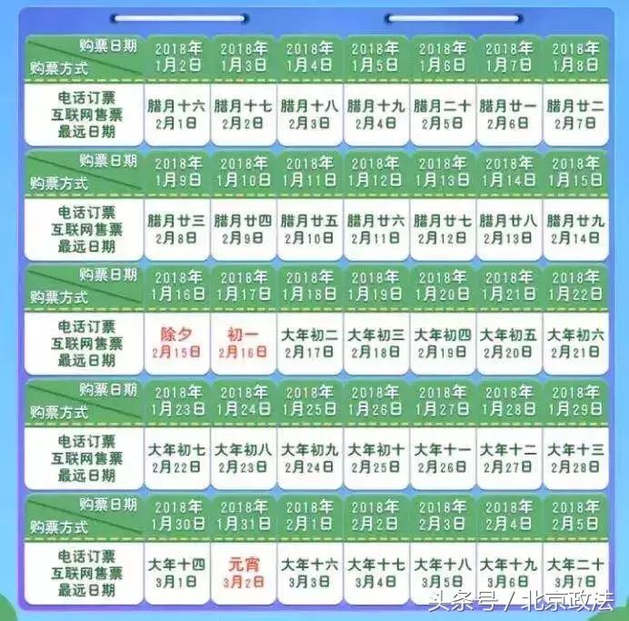 北京有什么福利政策,北京人可以享受到的福利有哪些