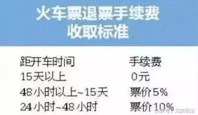 北京有什么福利政策,北京人可以享受到的福利有哪些