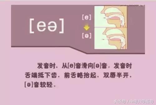 英式英语发音视频教程1,bbc英语发音