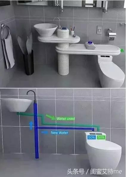 这些黑科技你最想拥有哪一个,这些黑科技文具你见过几个