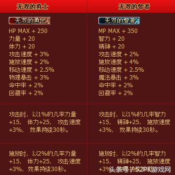 dnf2019春节礼包称号介绍,dnf春节礼包2023称号升级