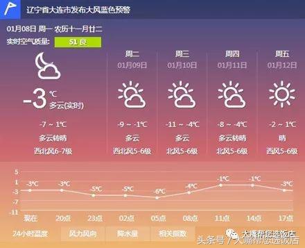 大连吃的美食推荐铜火锅,大连最好吃酸菜铜火锅
