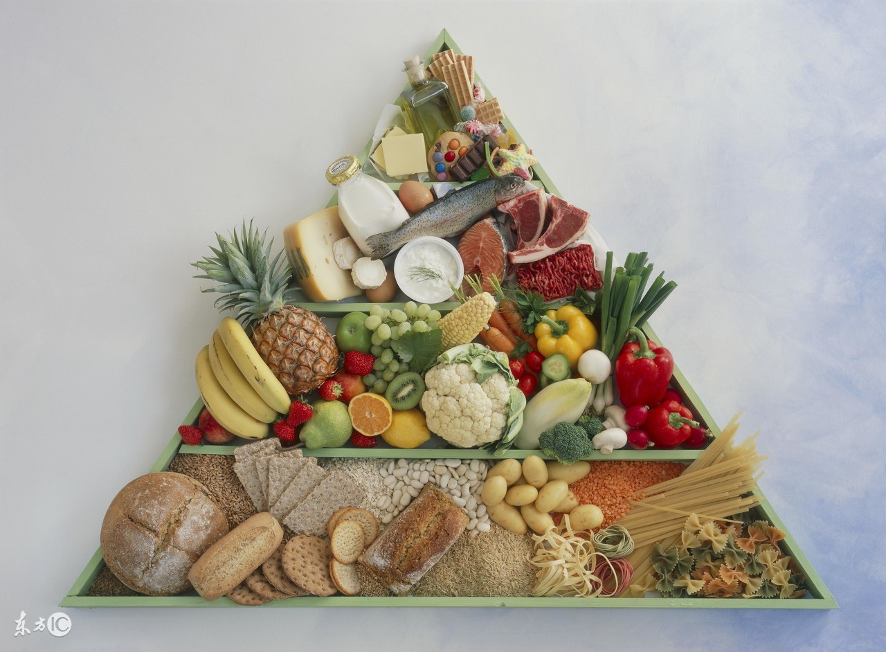 卵巢保养的7个私房步骤,卵巢保养的四大秘诀