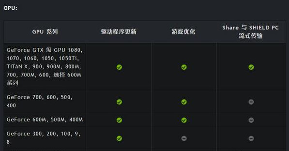 nvidiashieldtv2017详细配置,nvidiashieldtv标准版