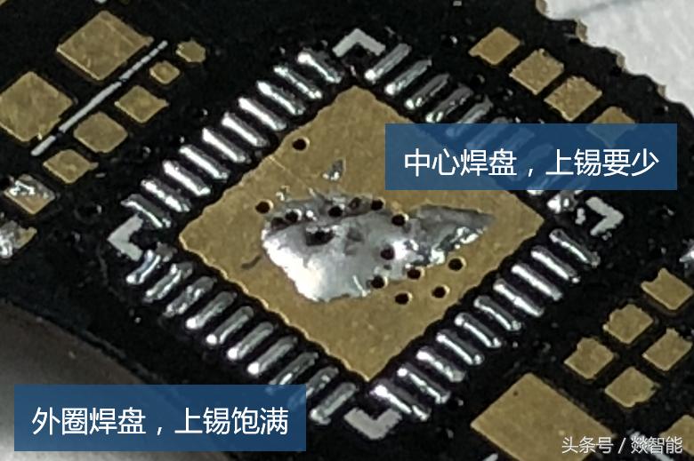 qfn芯片内引脚的焊接方法,qfn芯片手工焊接可以吗