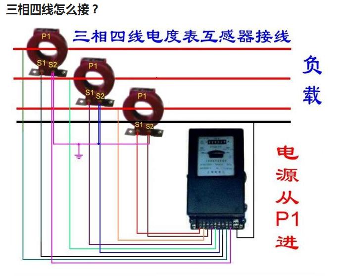 电工知识电表接线方法,正泰dtsu666三相四线制电表接线图