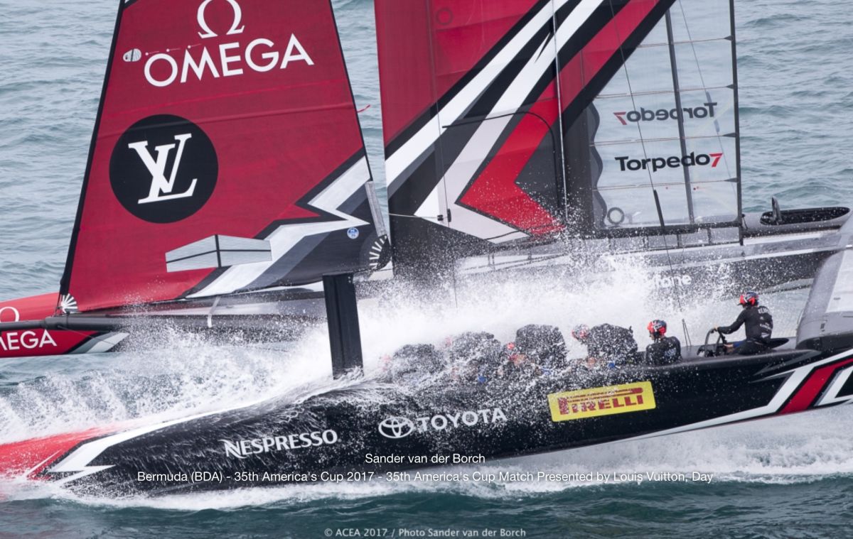 新年的第二波礼物,50元运动礼物