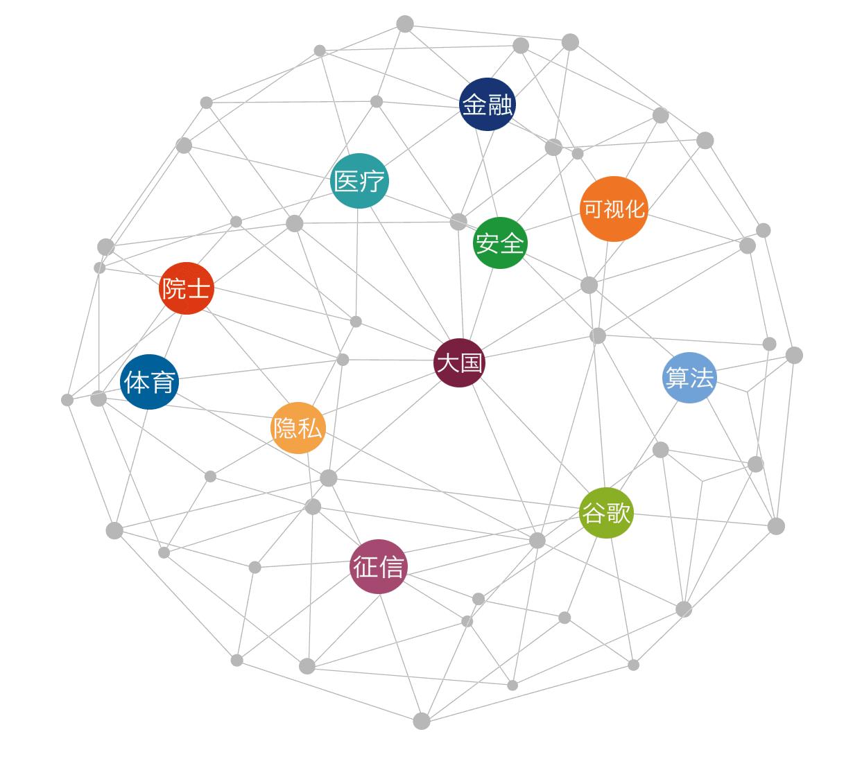 ebay优势劣势分析视频,ebay商品条码从哪获取