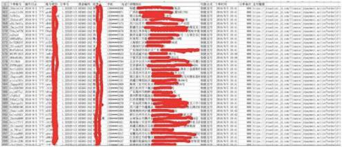 全球购出假货,全球购全部假货