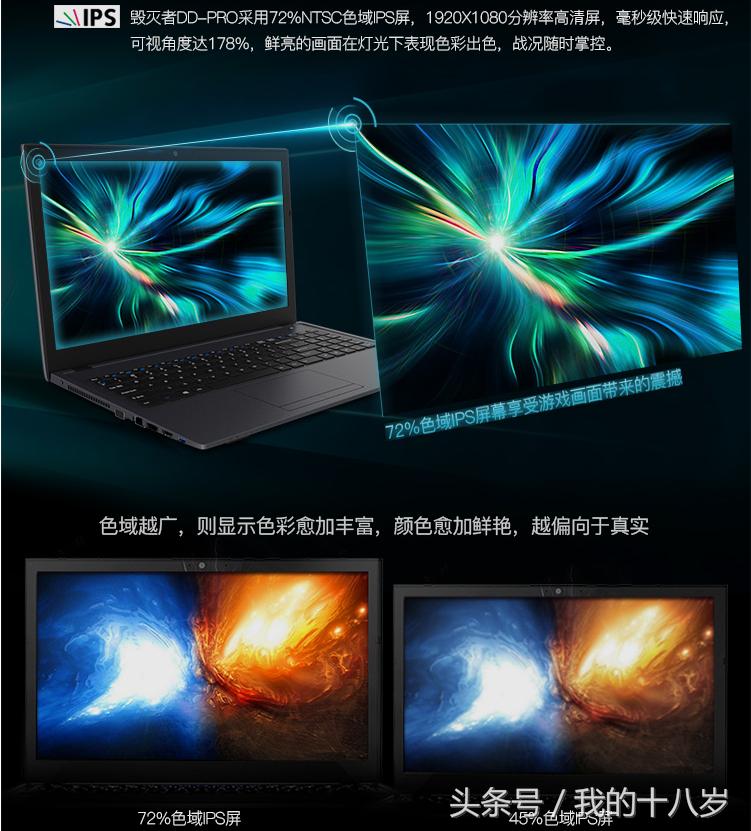 gtx1050ti独显笔记本推荐,微星gtx1050ti4g独显什么水平