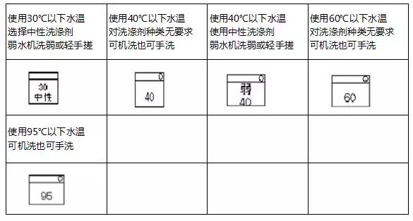 衣服水洗标淡了是时间久了吗,衣服水洗标怎么是正规的
