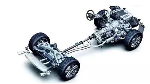 小路虎哪款值得购买,国产小路虎新款