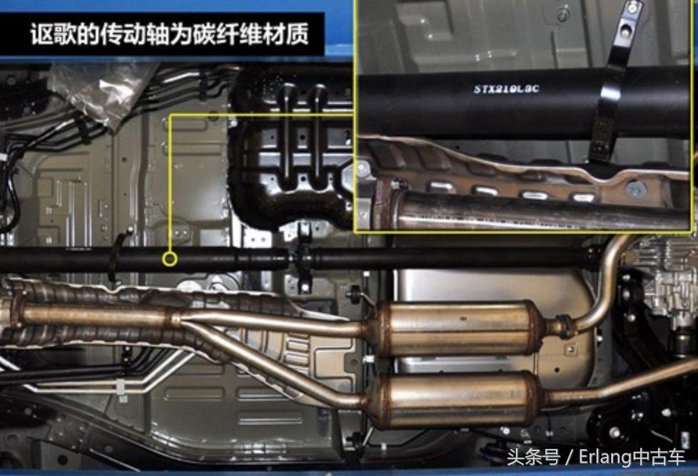 acuramdx是什么车,新一代美版讴歌mdxacura新旗舰