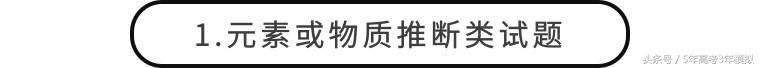 高考理综100分答题技巧,高考理综如何突破260