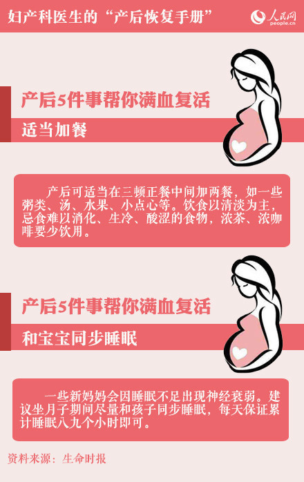 妇产科医生的“产后恢复手册”