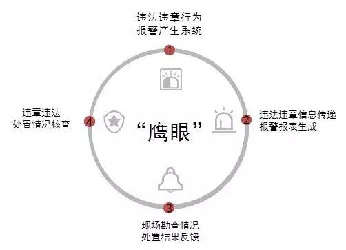 麻将258都有什么牌型,136只麻将是哪些牌