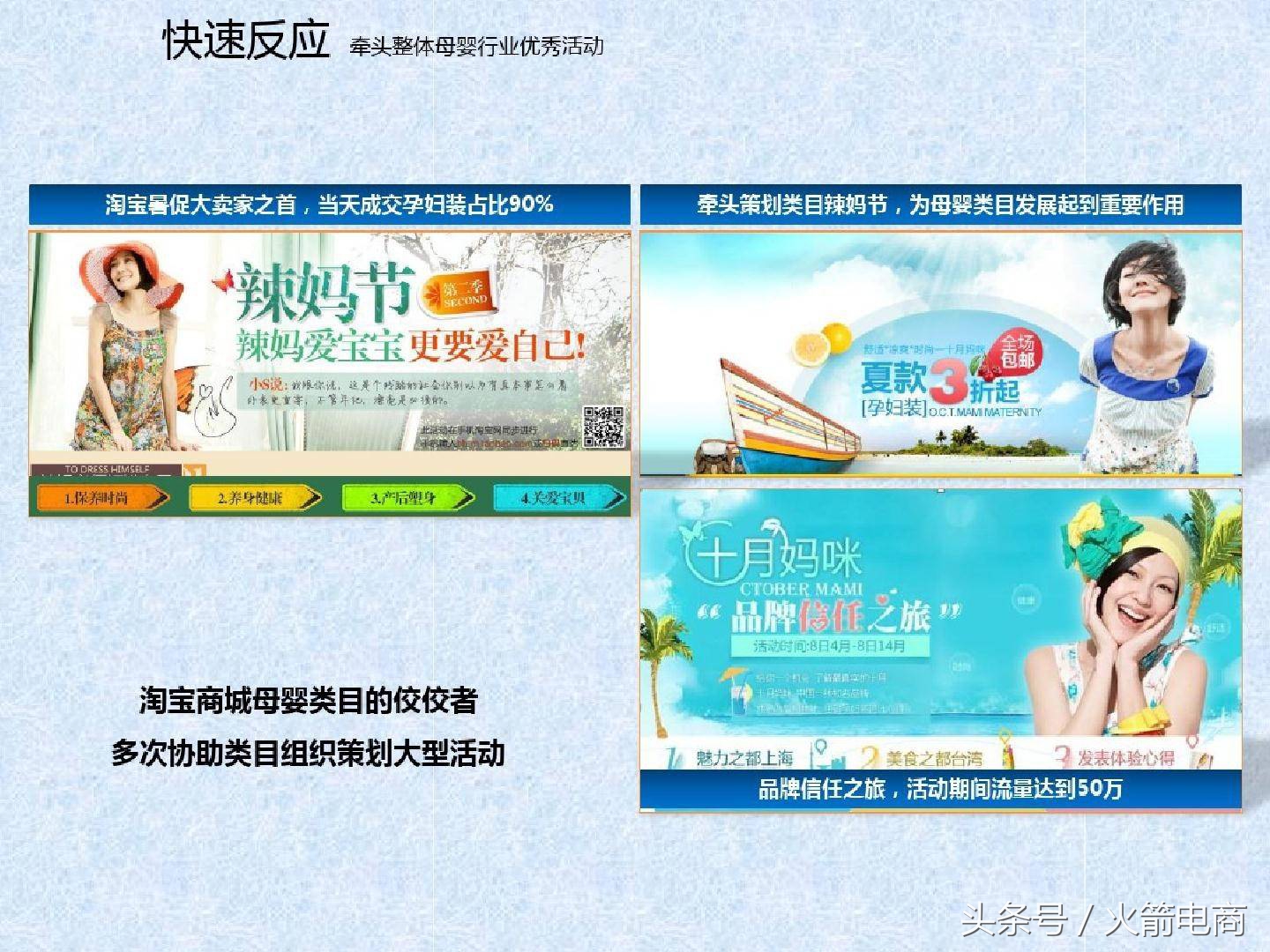 电商团队组建计划报告,电商创业怎么组建团队好