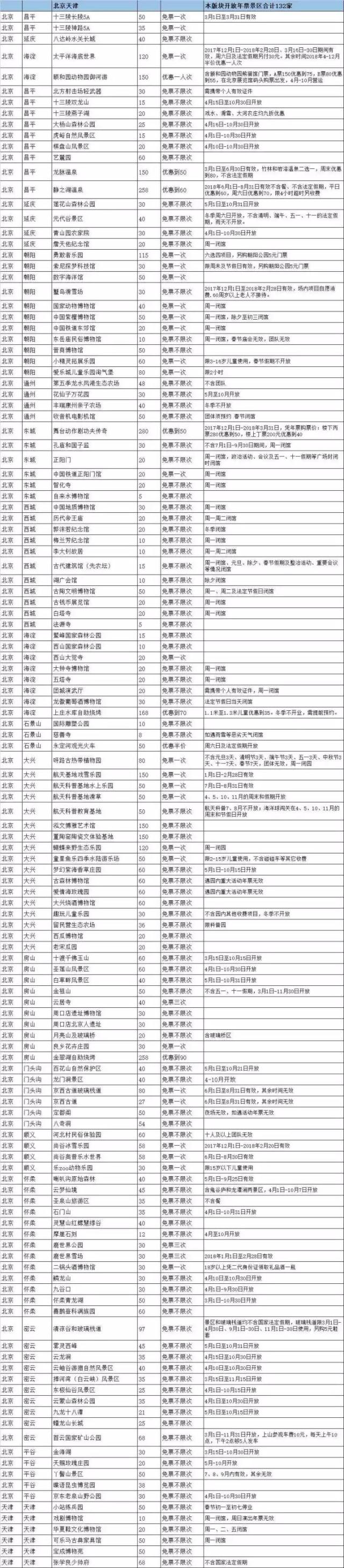 上海最省钱旅游攻略,旅游省钱从上海出发