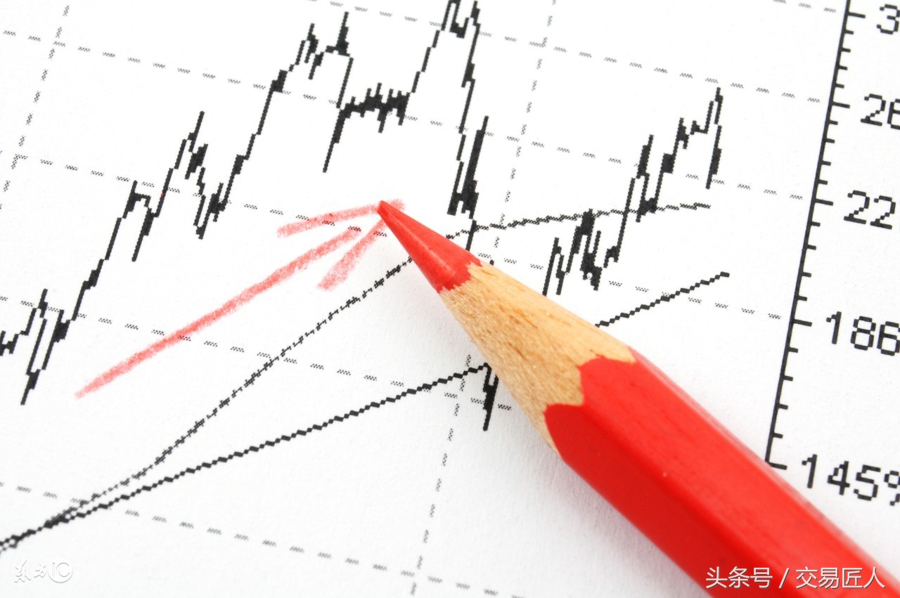 交易匠人怎么样,交易匠人行情预测