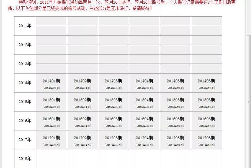 想买本田杰德，1.8自吸的和1.5T的动力差距大吗？