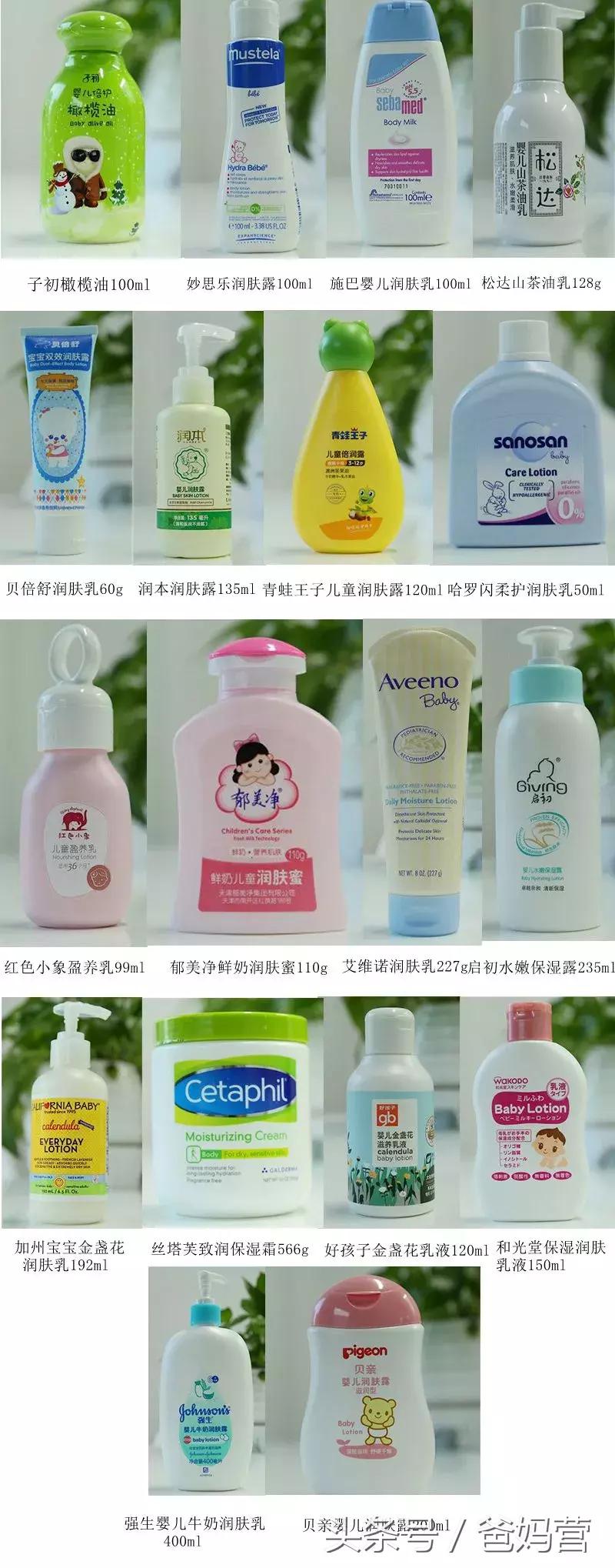 冬季平价保湿滋润身体乳,适合冬季的保湿美白身体乳