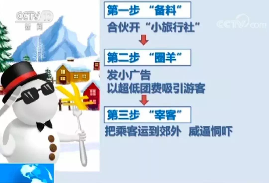 雪乡宰客始末,雪乡九个月磨刀三个月宰羊