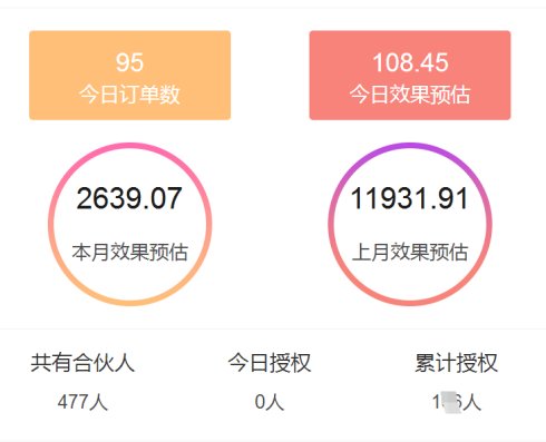 *赚网**是真的吗？在家赚钱靠谱吗？