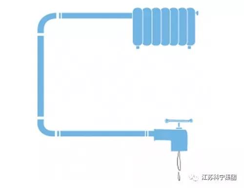 温馨提示｜春节出游时明装采暖系统的注意事项