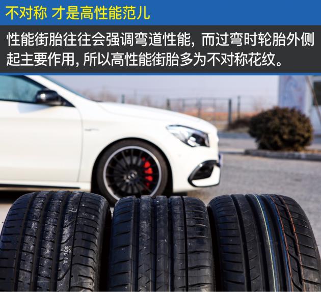 米其林竞驰PS4S强势碾压？高性能街胎横评