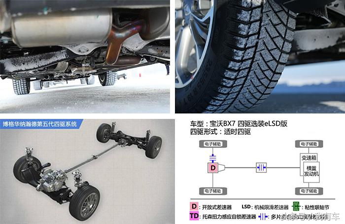 宝沃越野suv柴油版,宝沃四驱性能挑战