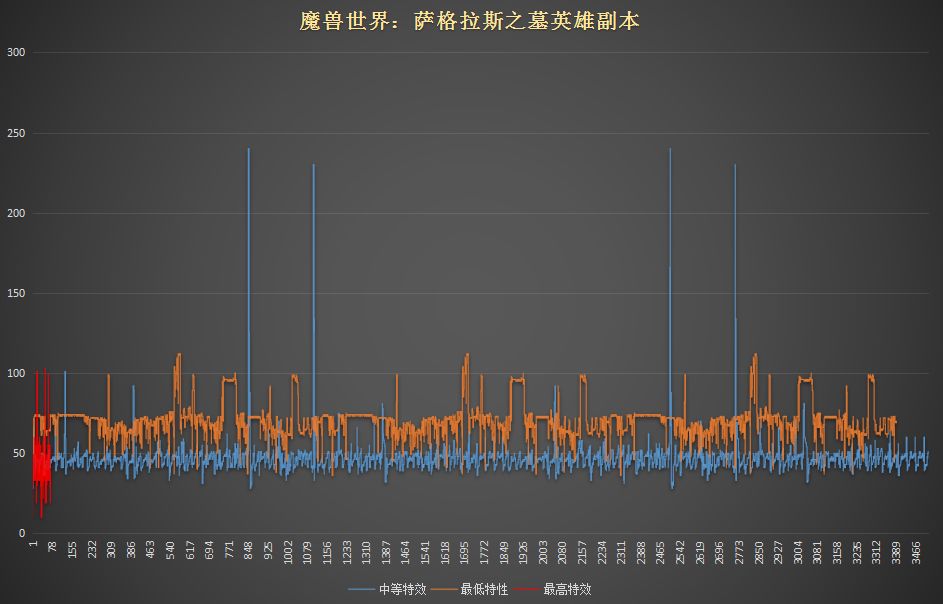 amd缇块緳955璇勬祴,amd缇块緳955鍙傛暟