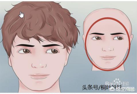 自己的脸型剪什么样的短发好看,长脸型适合剪什么短发型