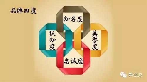 互联网行业个个都是年薪百万,互联网年薪百万和自己创业哪个好