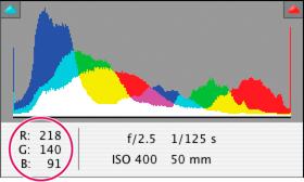 照片偏色是什么原因,照片总是灰蒙蒙的