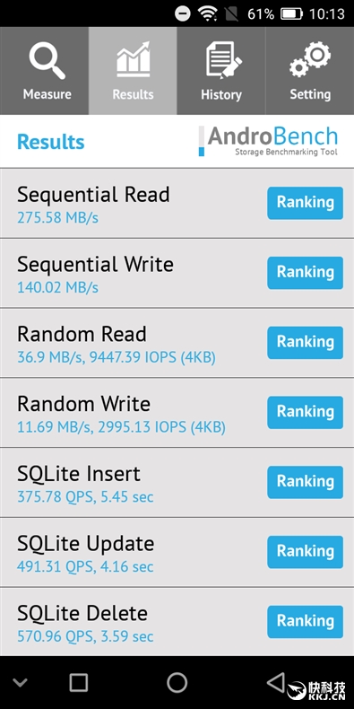 899元!红辣椒7X手机评测:全面屏+4GB内存