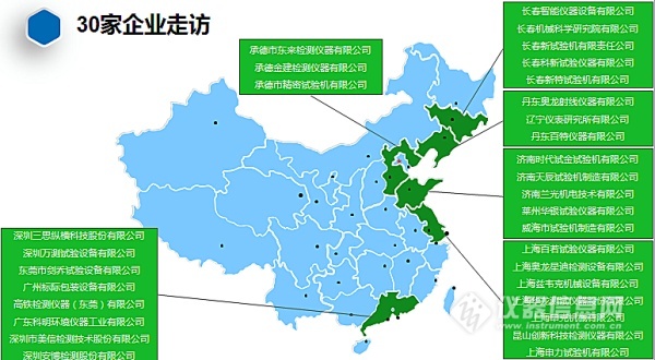 国内试验机厂家有多少家,国内试验仪器现状