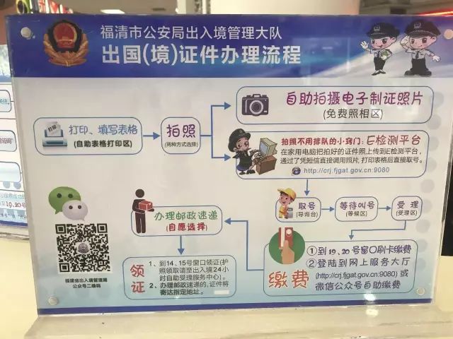 福清出入境最新通知,福清人去福州办护照可以吗