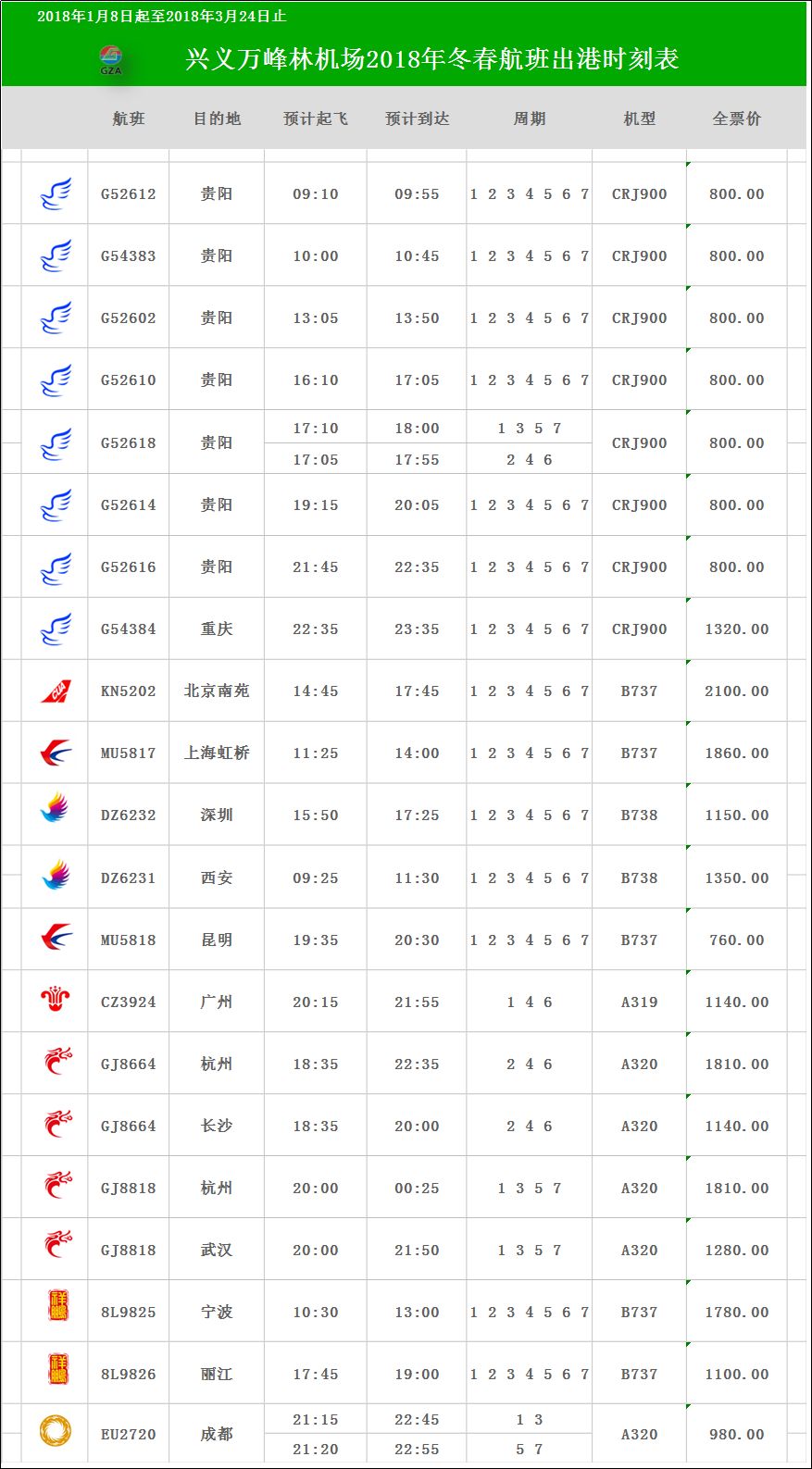 贵阳至兴义航班时刻表,兴义贵阳航班
