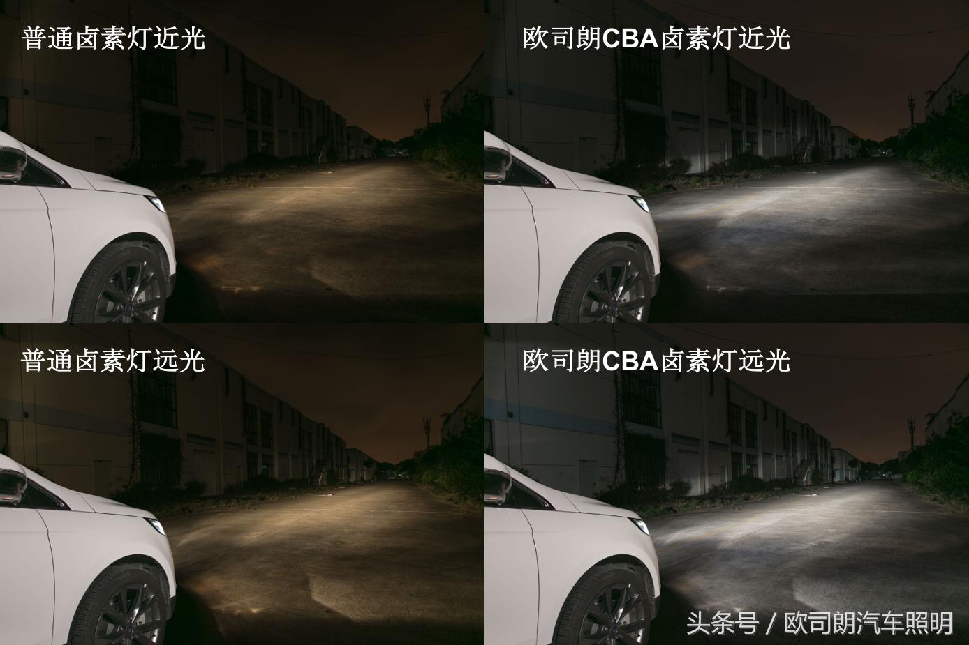 汽车夜晚照明用什么灯最好,汽车日间照明灯