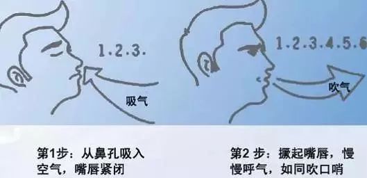 一到冬天最恼火的“齁齁”模式，医生告诉你该如何按下STOP键！