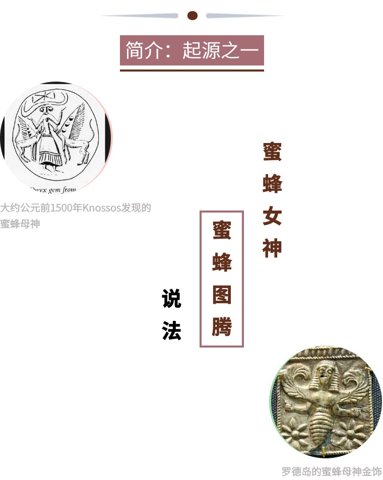 古希腊、古玛雅、古埃及还有中国，哪里是蜜蜂的起源