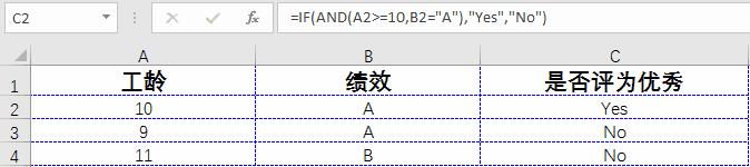excel中if函数不等于怎么表示,excelif函数多个条件使用方法
