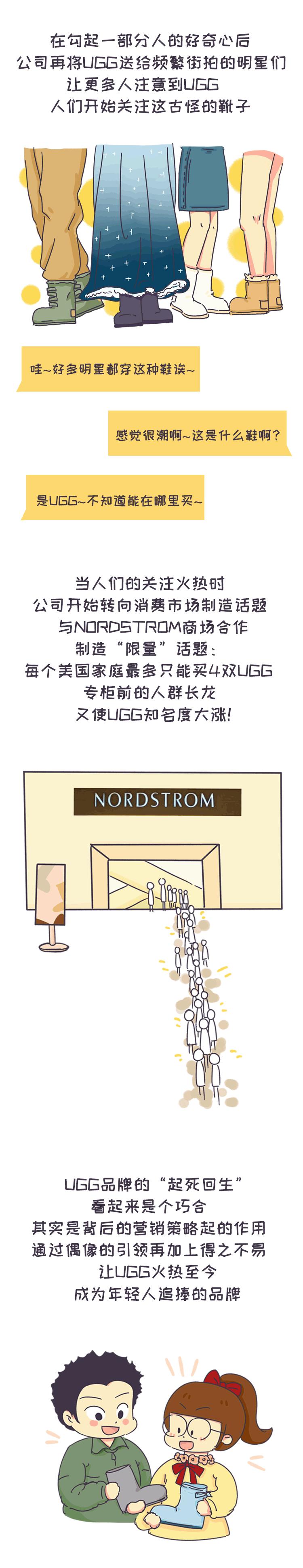 ugg丑鞋子,ugg这个牌子到底有多好