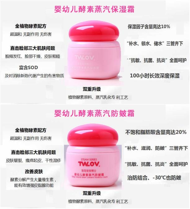 宝岛宝宝博士婴幼儿保湿霜,宝岛宝宝博士蒸汽保湿霜