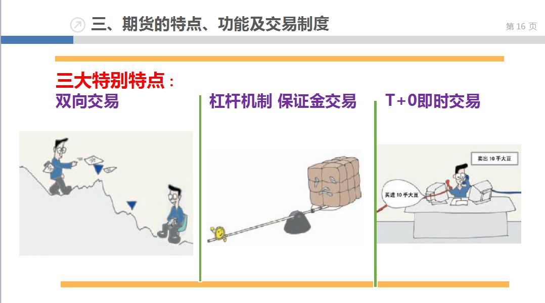 一个新手小白如何去学ppt,从零开始期货交易入门指南pdf