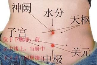 瘦身肚脐贴暴瘦,瘦身减肥法瘦肚子