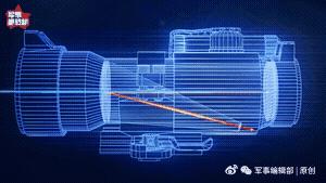 红点和全息的原理区别,红点全息的区别与选择