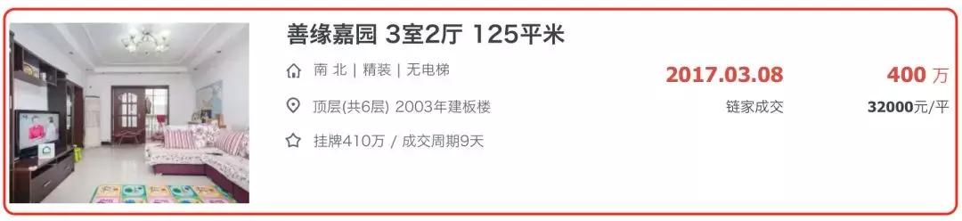 北京昌平共有产权2022申请条件,昌平共有产权房北京申购资格